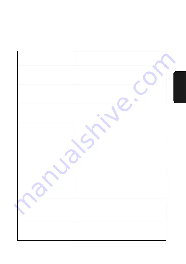 Sharp FO DC535 - B/W Laser - Fax Network Manual Download Page 229