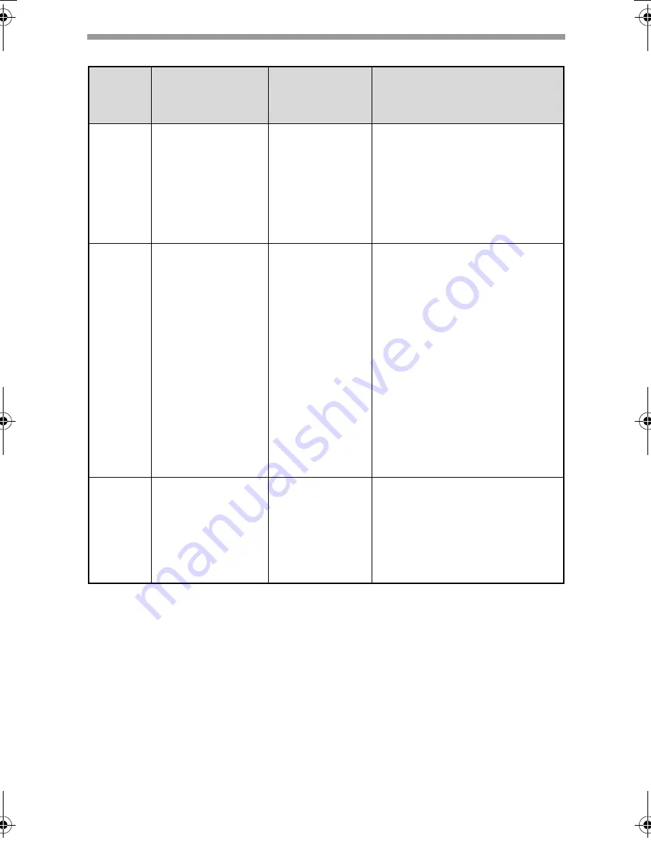 Sharp FO-DC550 Operation Manual Download Page 68