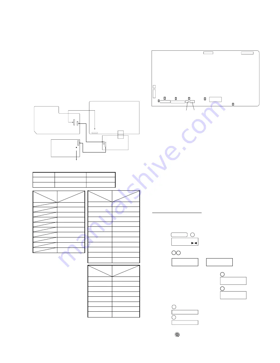 Sharp FO-DC600 Скачать руководство пользователя страница 9