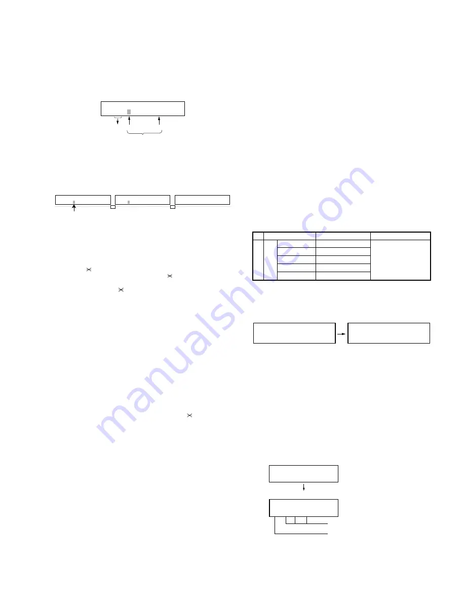 Sharp FO-DC600 Service Manual Download Page 11