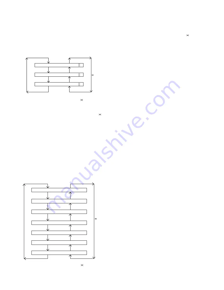 Sharp FO-DC600 Service Manual Download Page 16