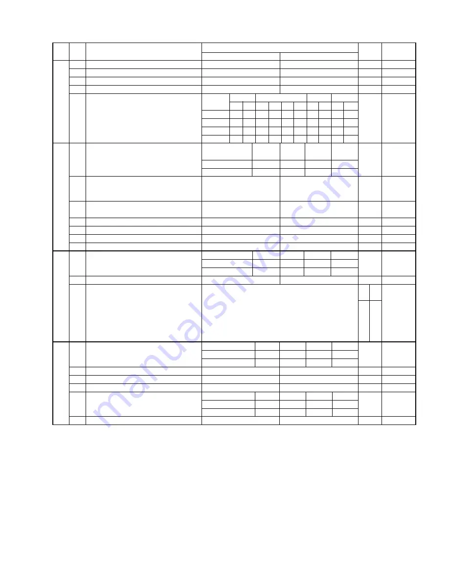 Sharp FO-DC600 Service Manual Download Page 19