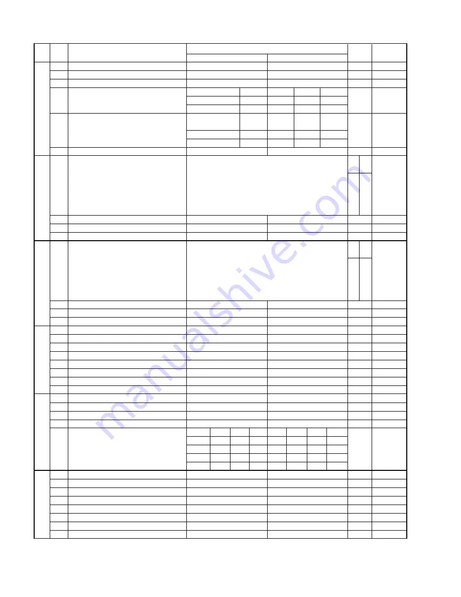 Sharp FO-DC600 Service Manual Download Page 24