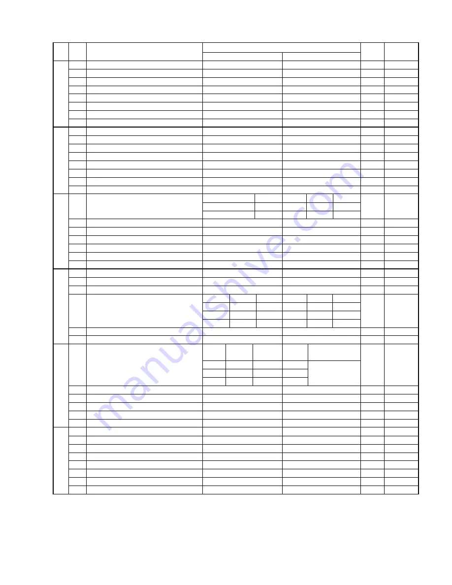 Sharp FO-DC600 Service Manual Download Page 25