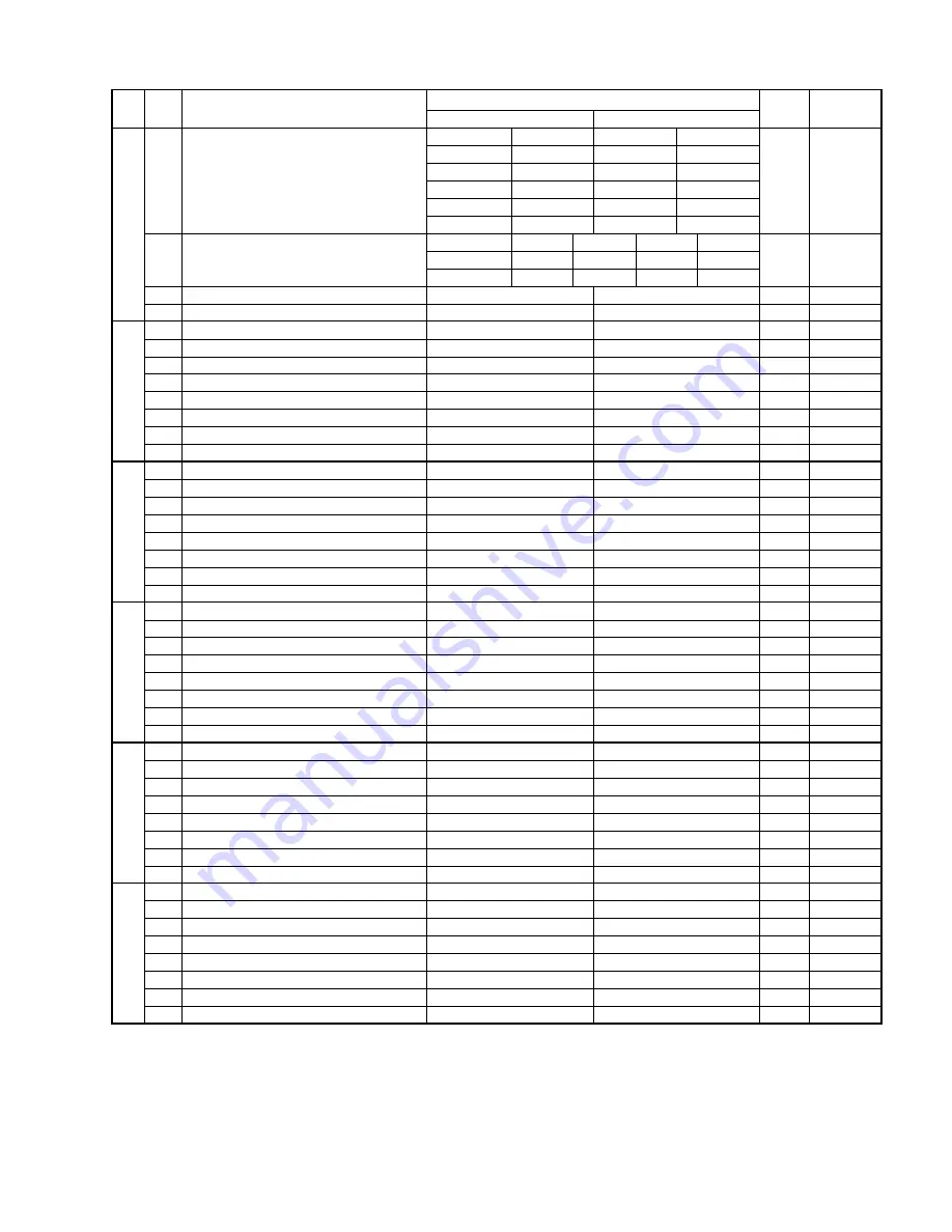 Sharp FO-DC600 Service Manual Download Page 33