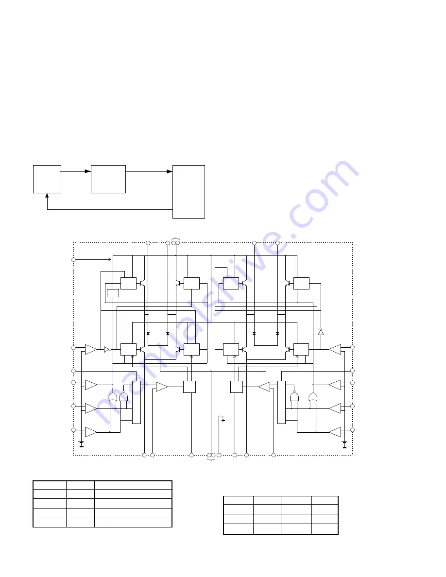 Sharp FO-DC600 Service Manual Download Page 76