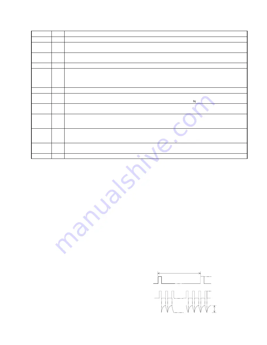 Sharp FO-DC600 Service Manual Download Page 77