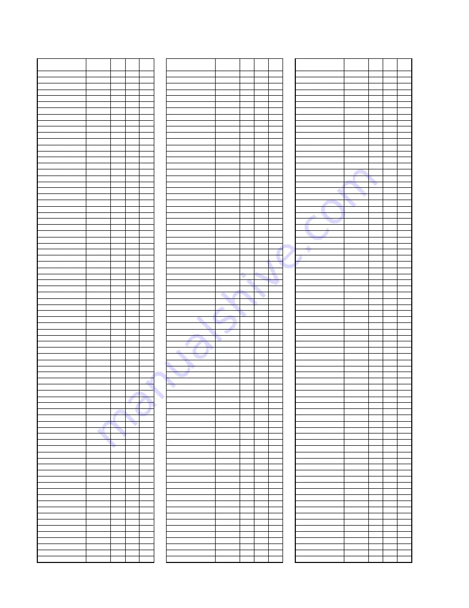 Sharp FO-DC600 Service Manual Download Page 144