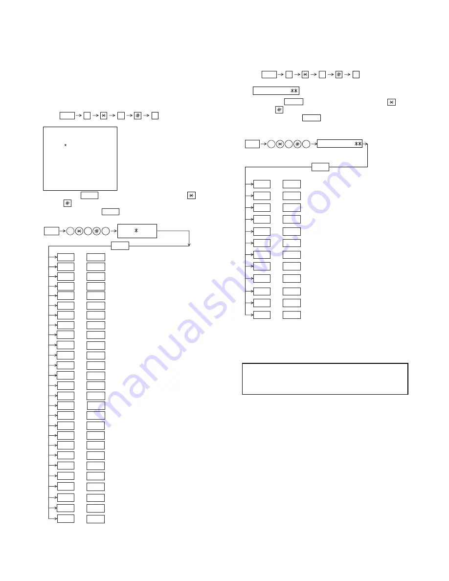 Sharp FO-DC635U Скачать руководство пользователя страница 22