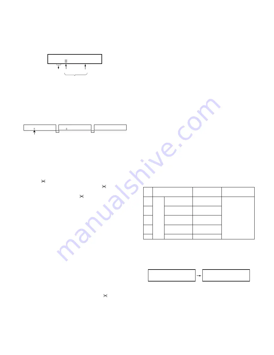 Sharp FO-DC635U Service Manual Download Page 23