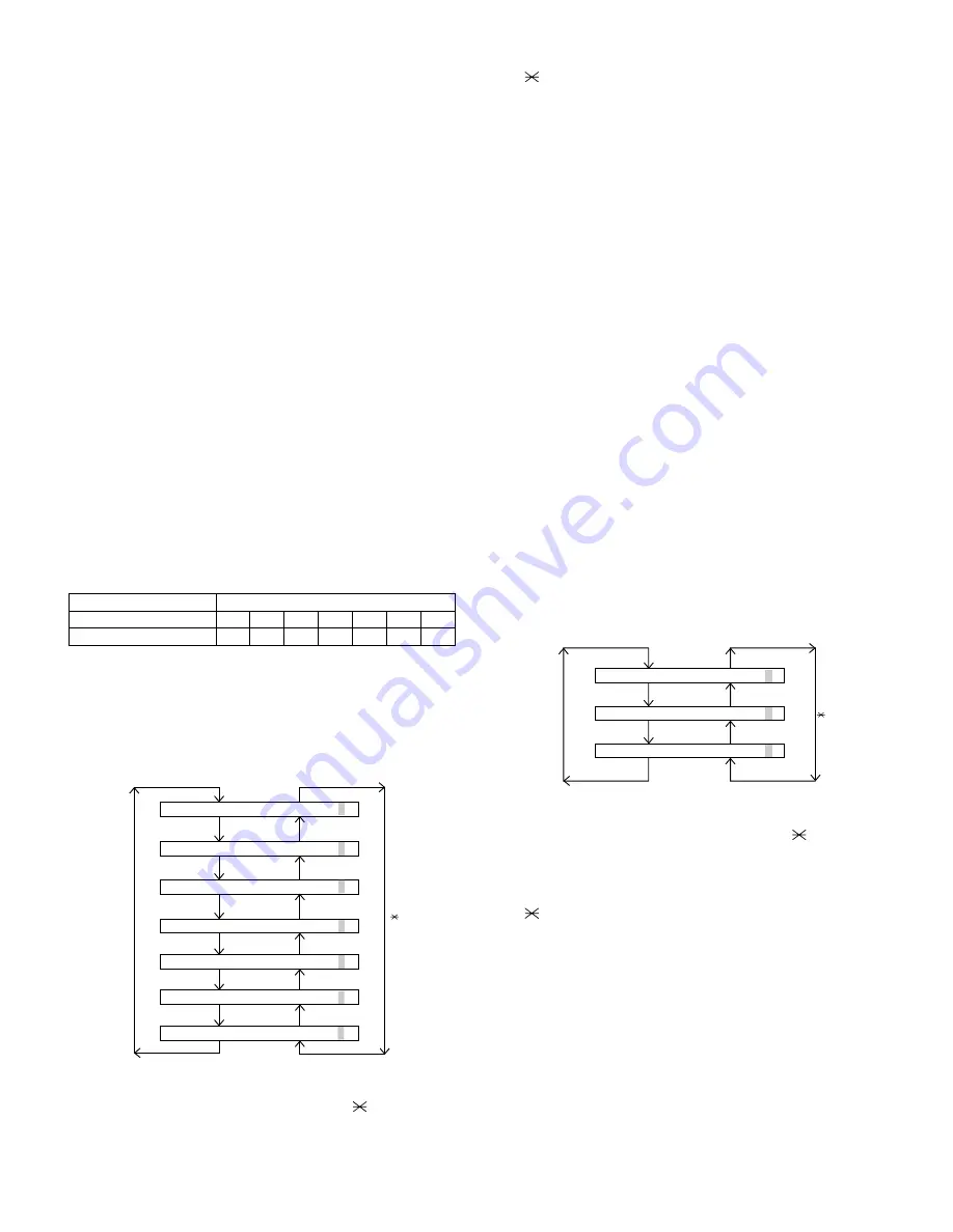 Sharp FO-DC635U Service Manual Download Page 28