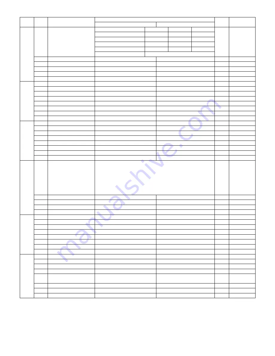 Sharp FO-DC635U Service Manual Download Page 34