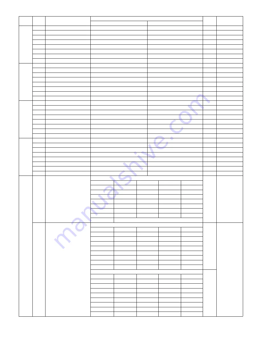 Sharp FO-DC635U Service Manual Download Page 39