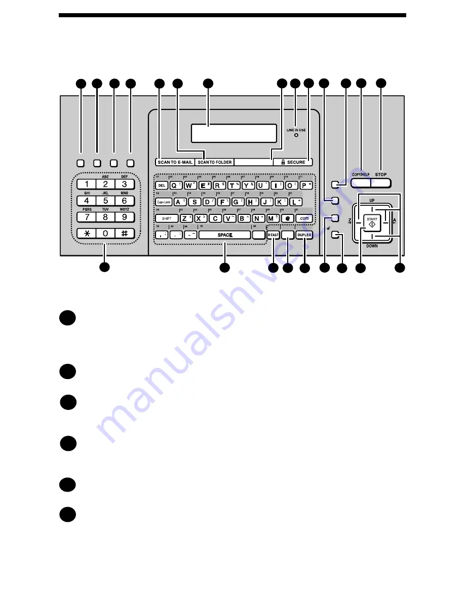 Sharp FO-IS115N Operation Manual Download Page 14