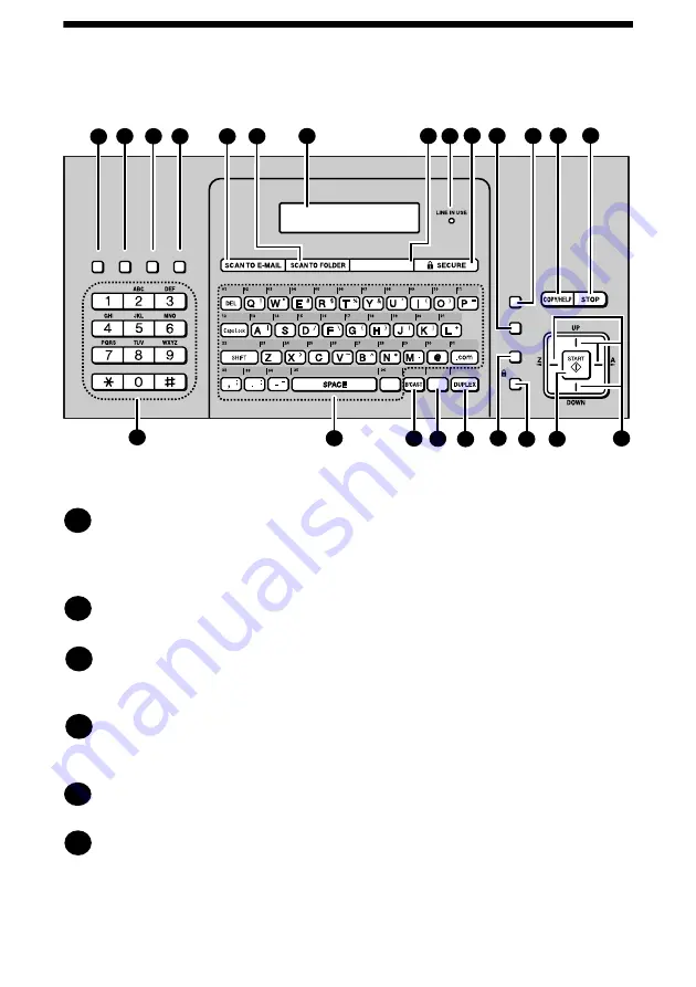 Sharp FO IS125N - B/W Laser - All-in-One Operation Manual Download Page 11