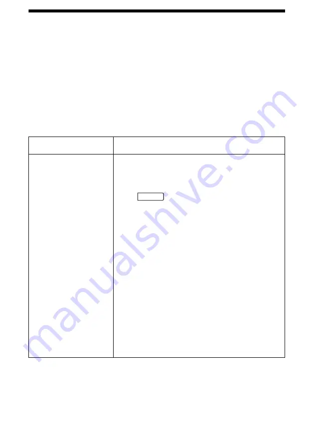 Sharp FO IS125N - B/W Laser - All-in-One Скачать руководство пользователя страница 156