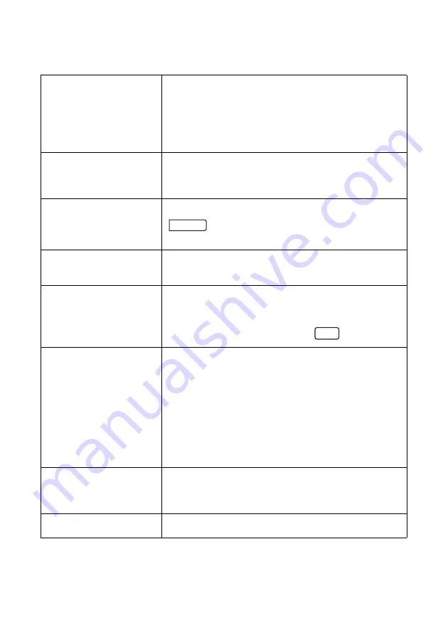 Sharp FO IS125N - B/W Laser - All-in-One Operation Manual Download Page 162