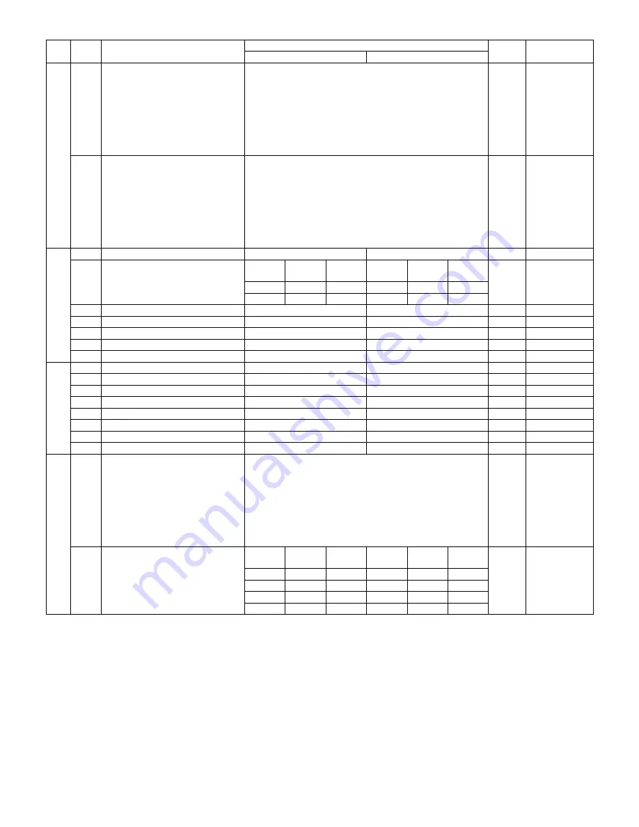 Sharp FO IS125N - B/W Laser - All-in-One Service Manual Download Page 47