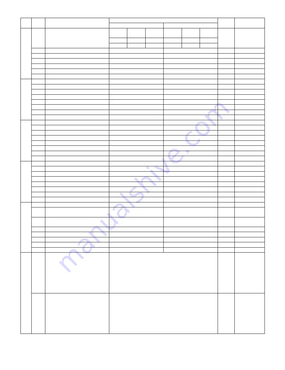 Sharp FO IS125N - B/W Laser - All-in-One Service Manual Download Page 49