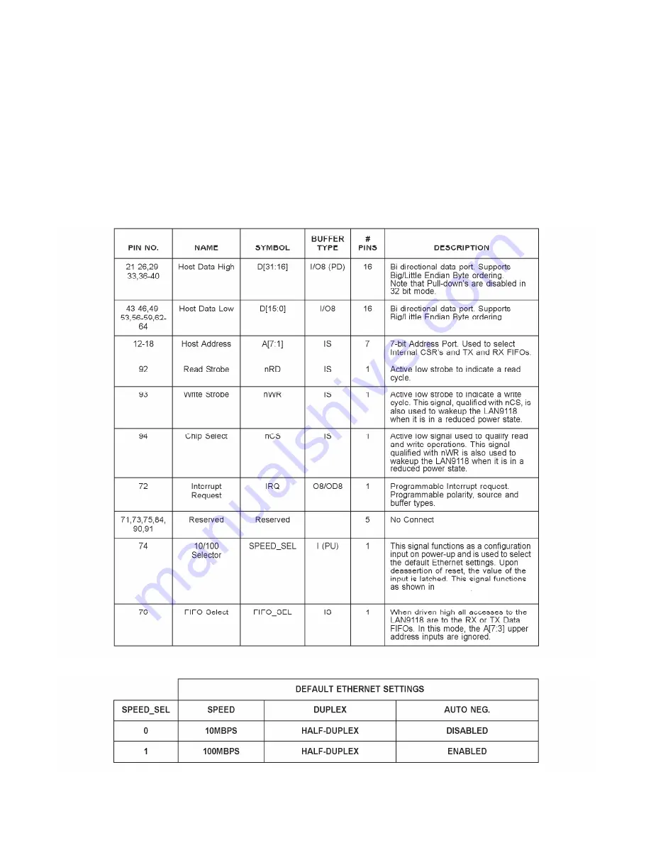 Sharp FO IS125N - B/W Laser - All-in-One Service Manual Download Page 105