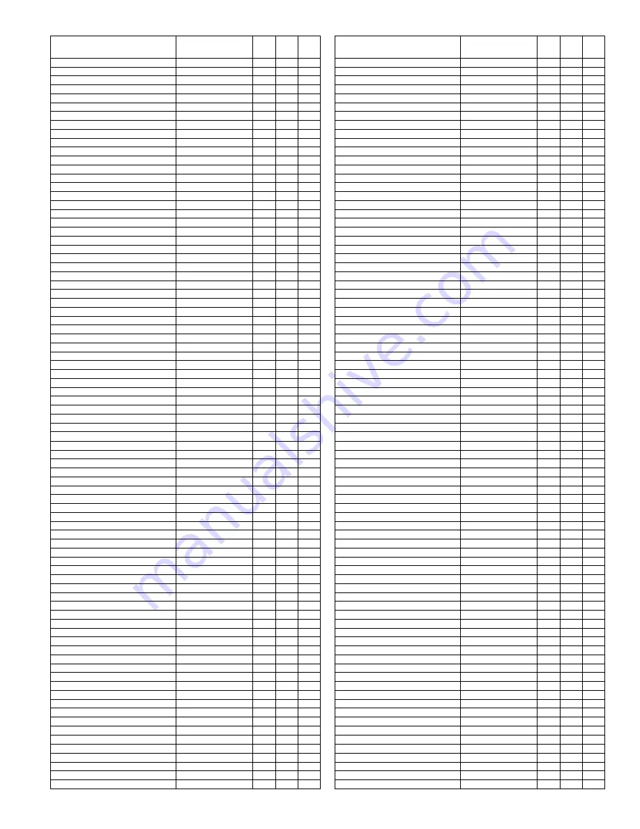 Sharp FO IS125N - B/W Laser - All-in-One Service Manual Download Page 173