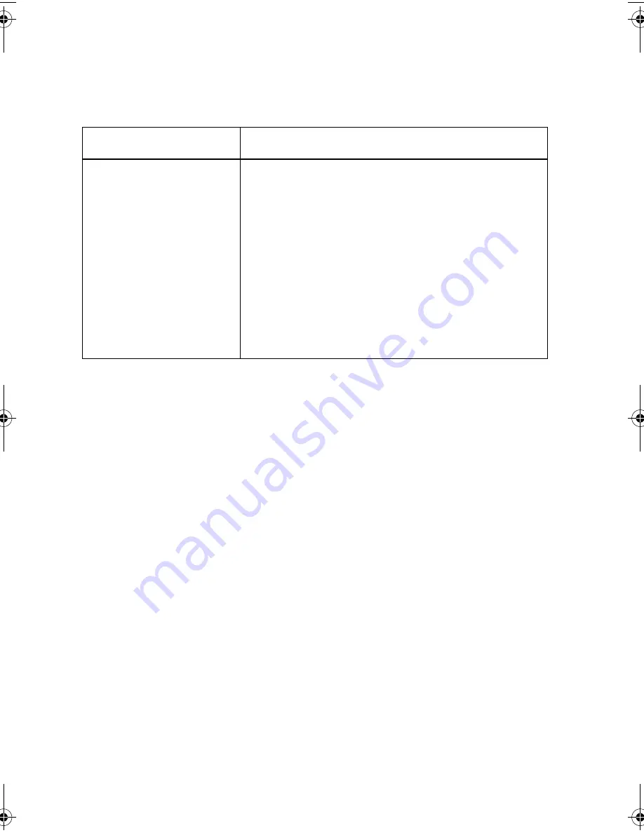 Sharp FO-P600 Operation Manual Download Page 151