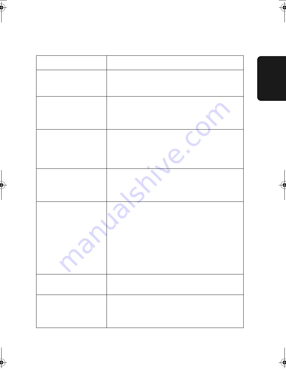 Sharp FO-P610 Operation Manual Download Page 72