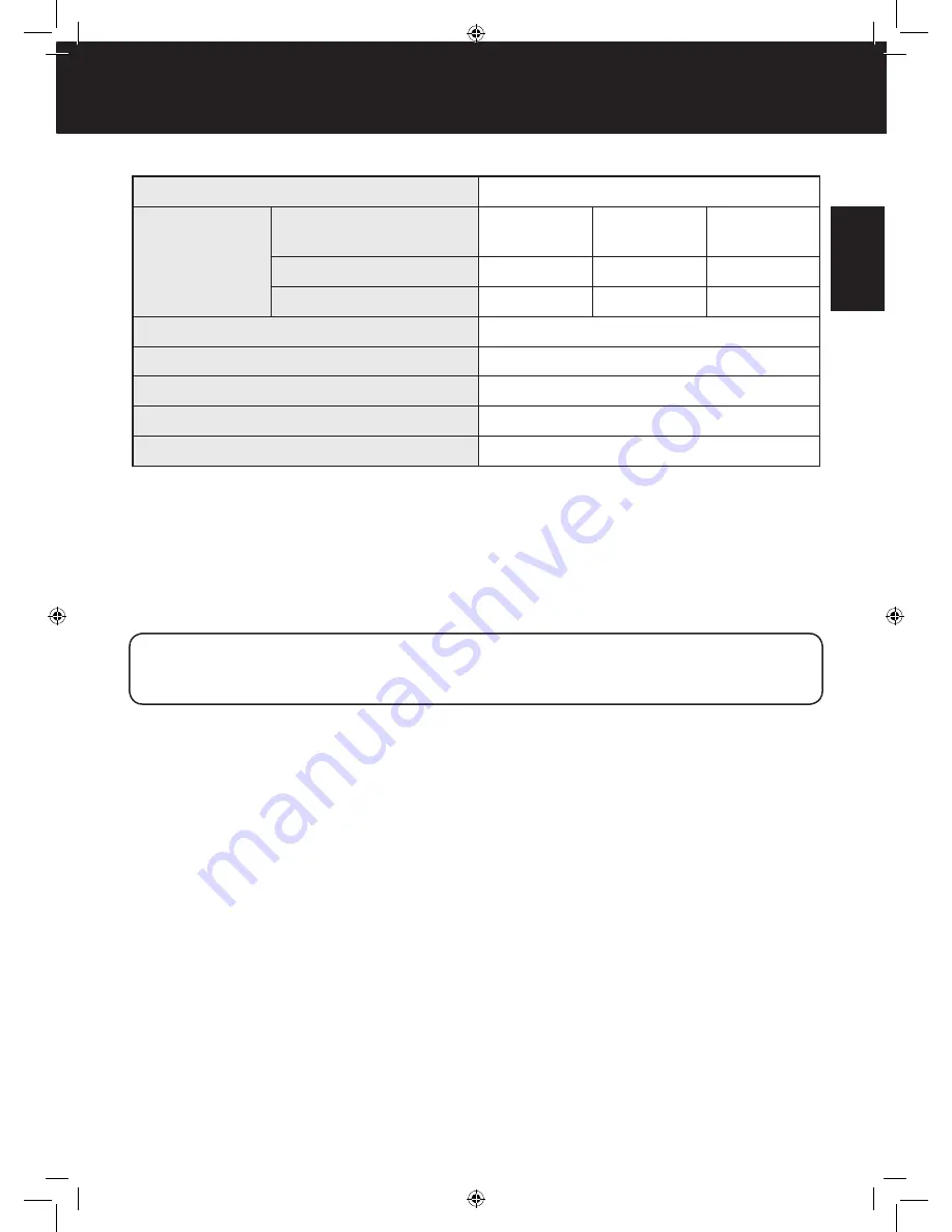 Sharp FP-F40TA Operation Manual Download Page 13