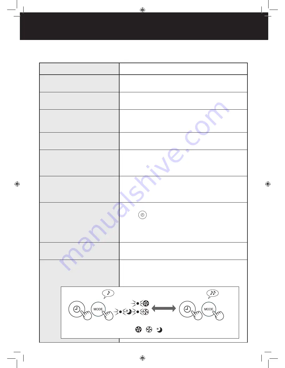 Sharp FP-F40TA Operation Manual Download Page 24