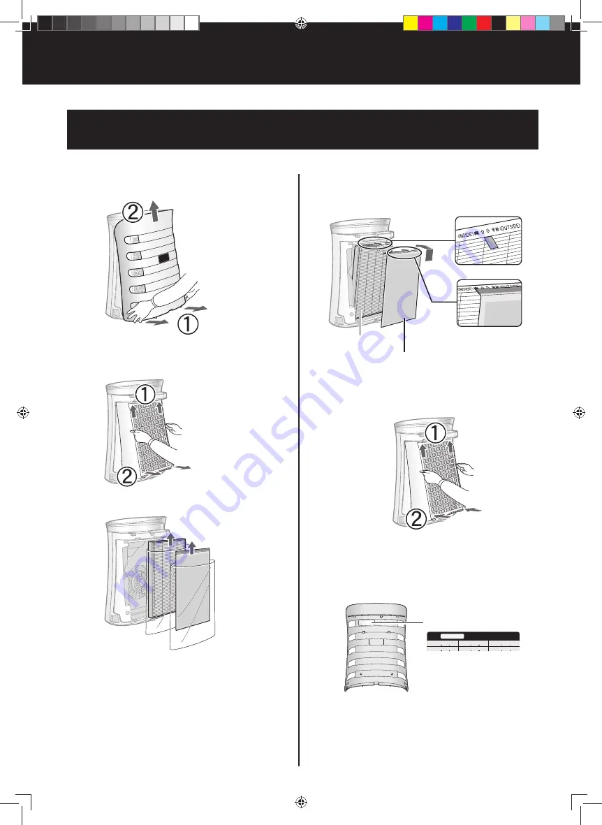 Sharp FP-FM40B Operation Manual Download Page 8