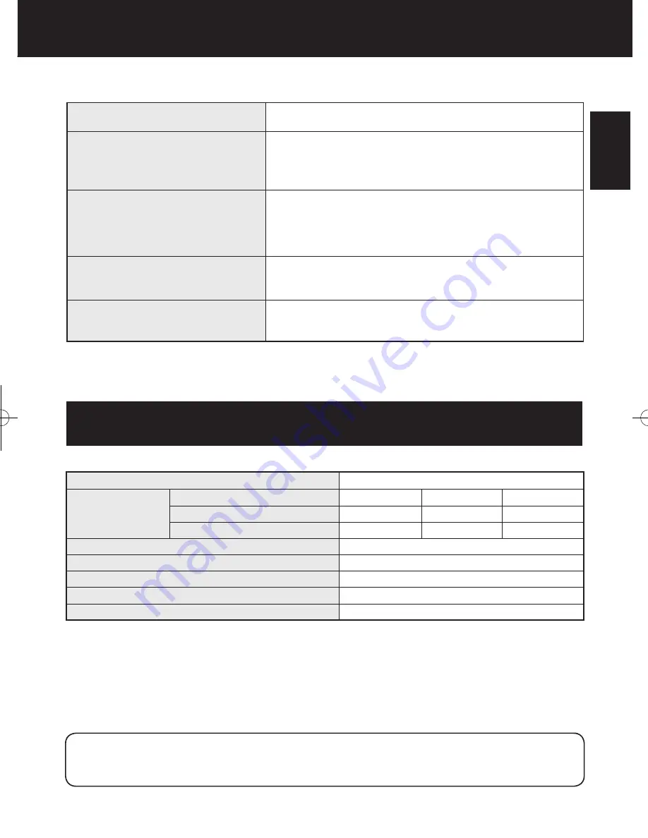 Sharp FP-GM50E Operation Manual Download Page 19