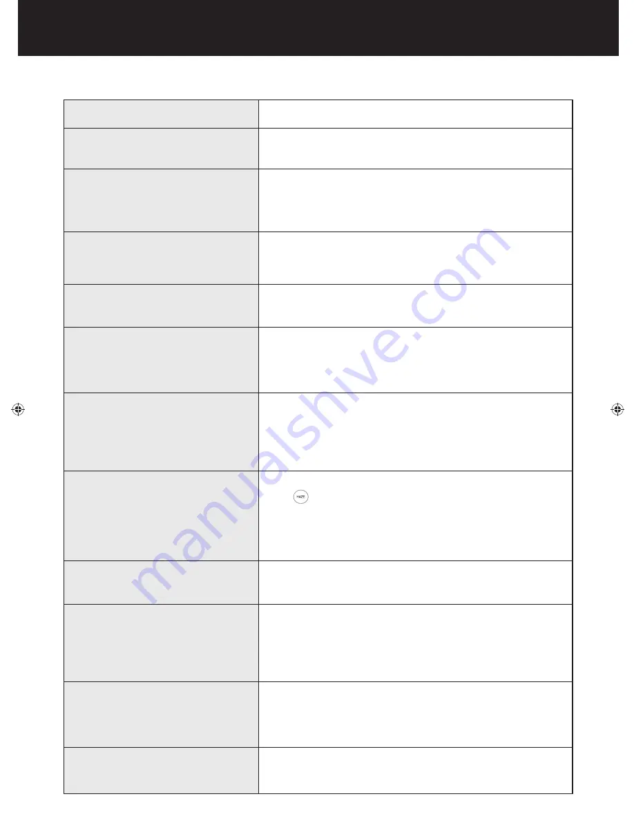 Sharp FP-GM50E Operation Manual Download Page 72