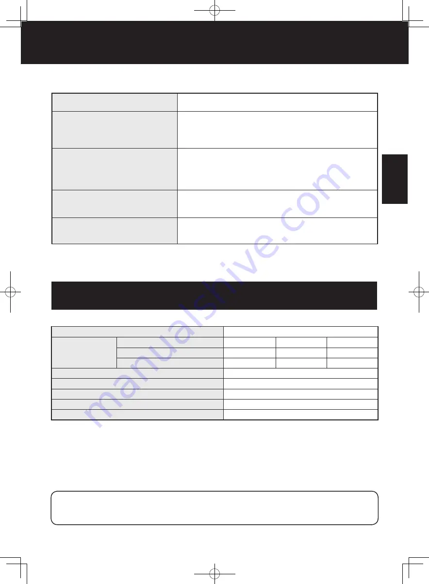 Sharp FP-GM50Y Operation Manual Download Page 37