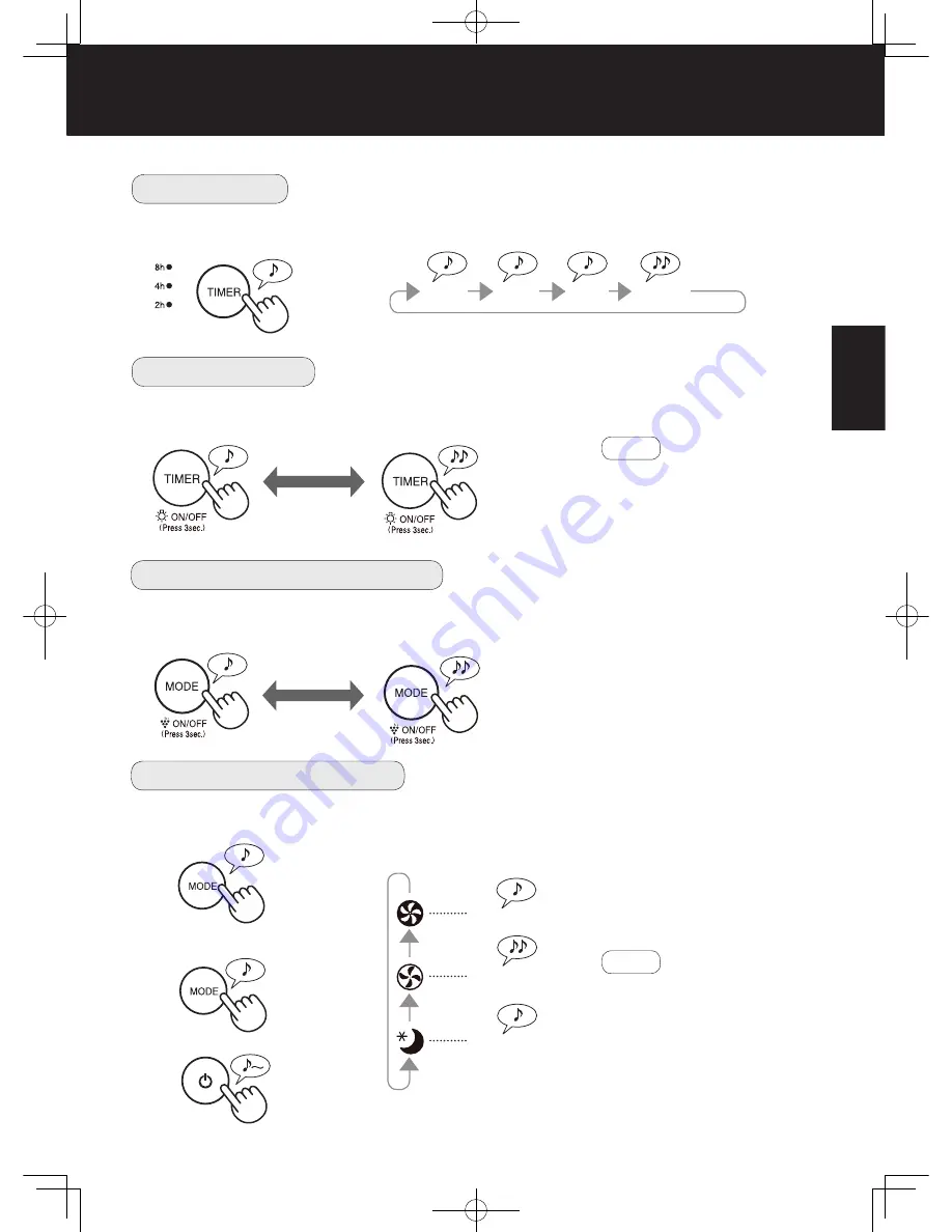 Sharp FP-H50A Operation Manual Download Page 21