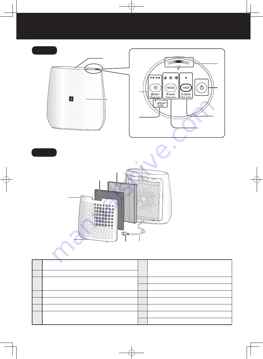 Sharp FP-J30M Operation Manual Download Page 6