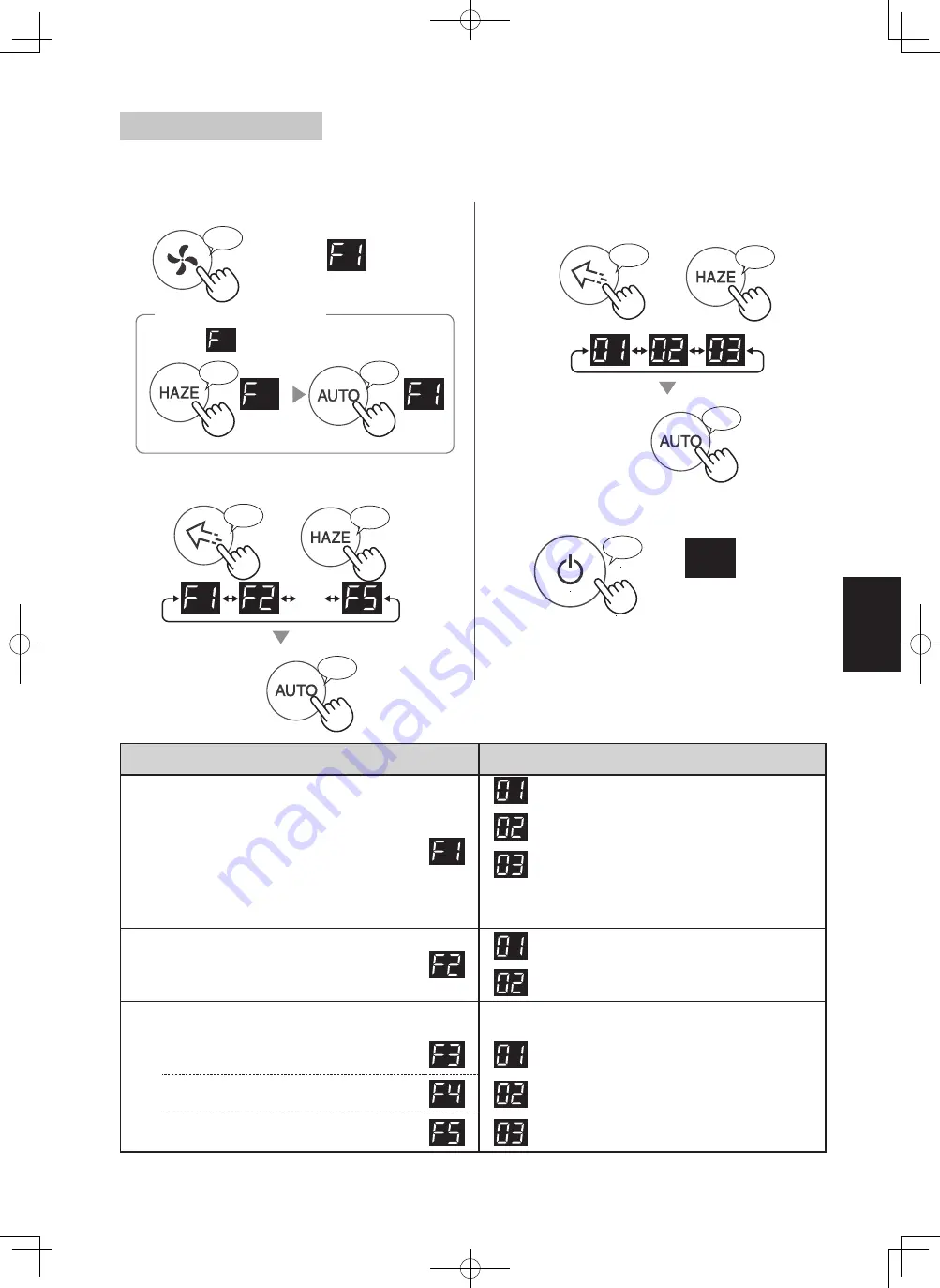 Sharp FP-J60E Operation Manual Download Page 53