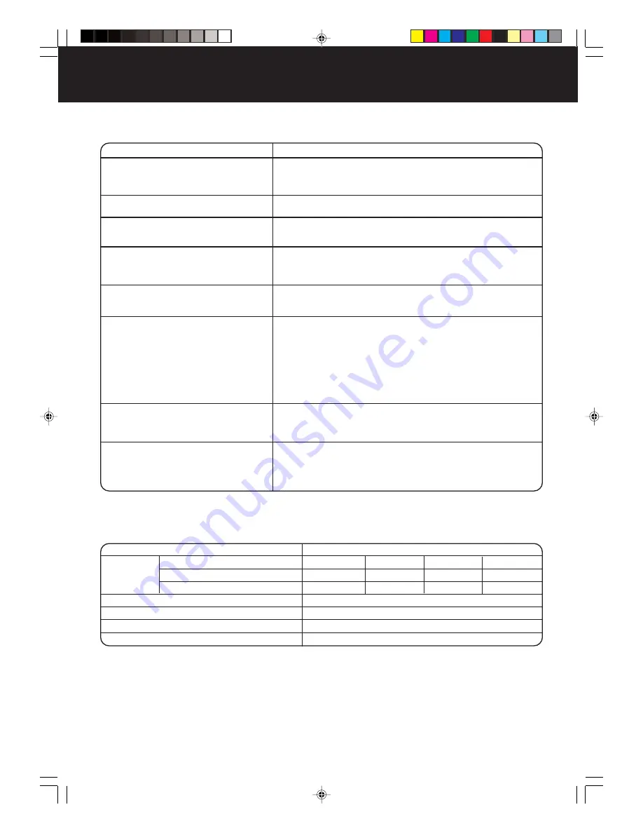 Sharp FU-40SE-J Operation Manual Download Page 16