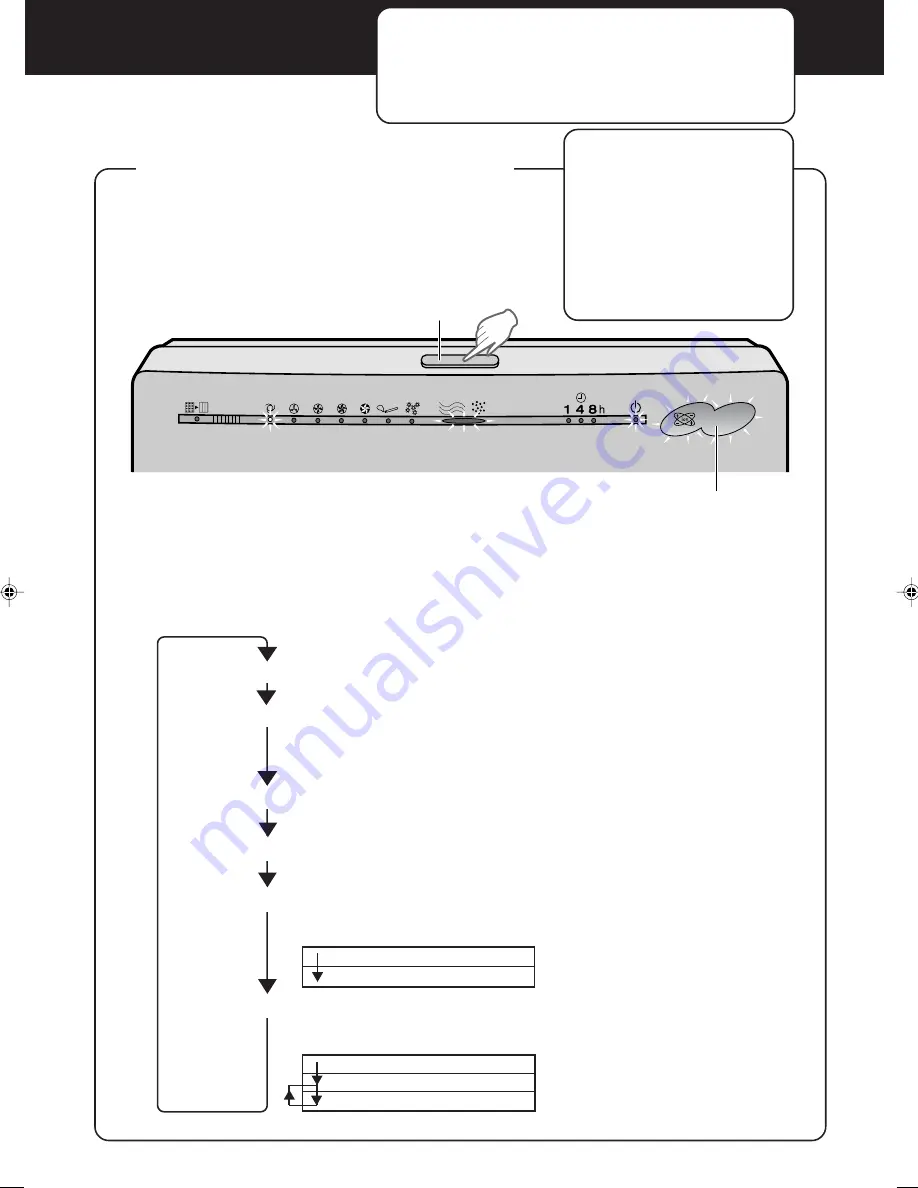 Sharp FU-40SE Operation Manual Download Page 12