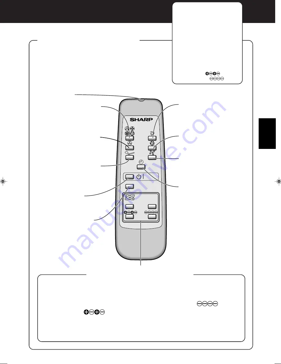 Sharp FU-40SE Operation Manual Download Page 13