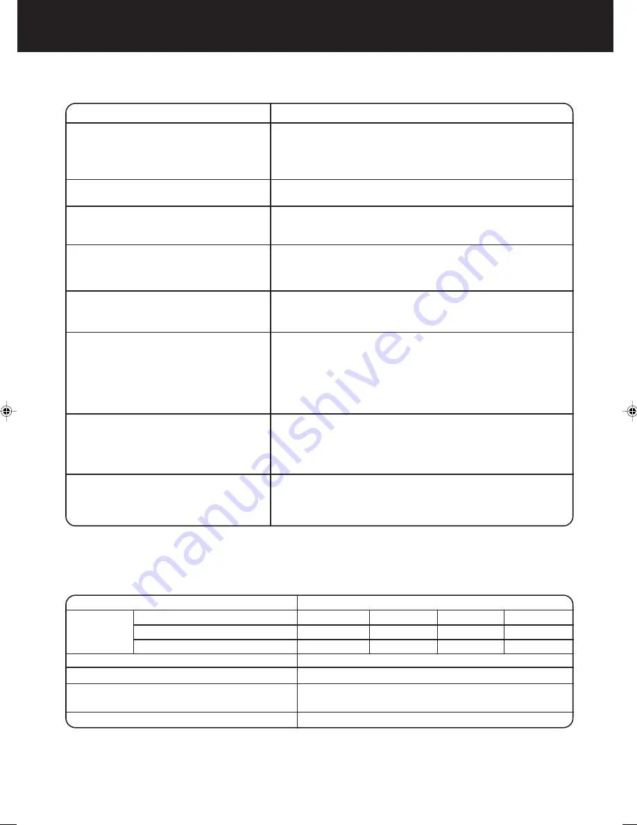 Sharp FU-40SE Operation Manual Download Page 58