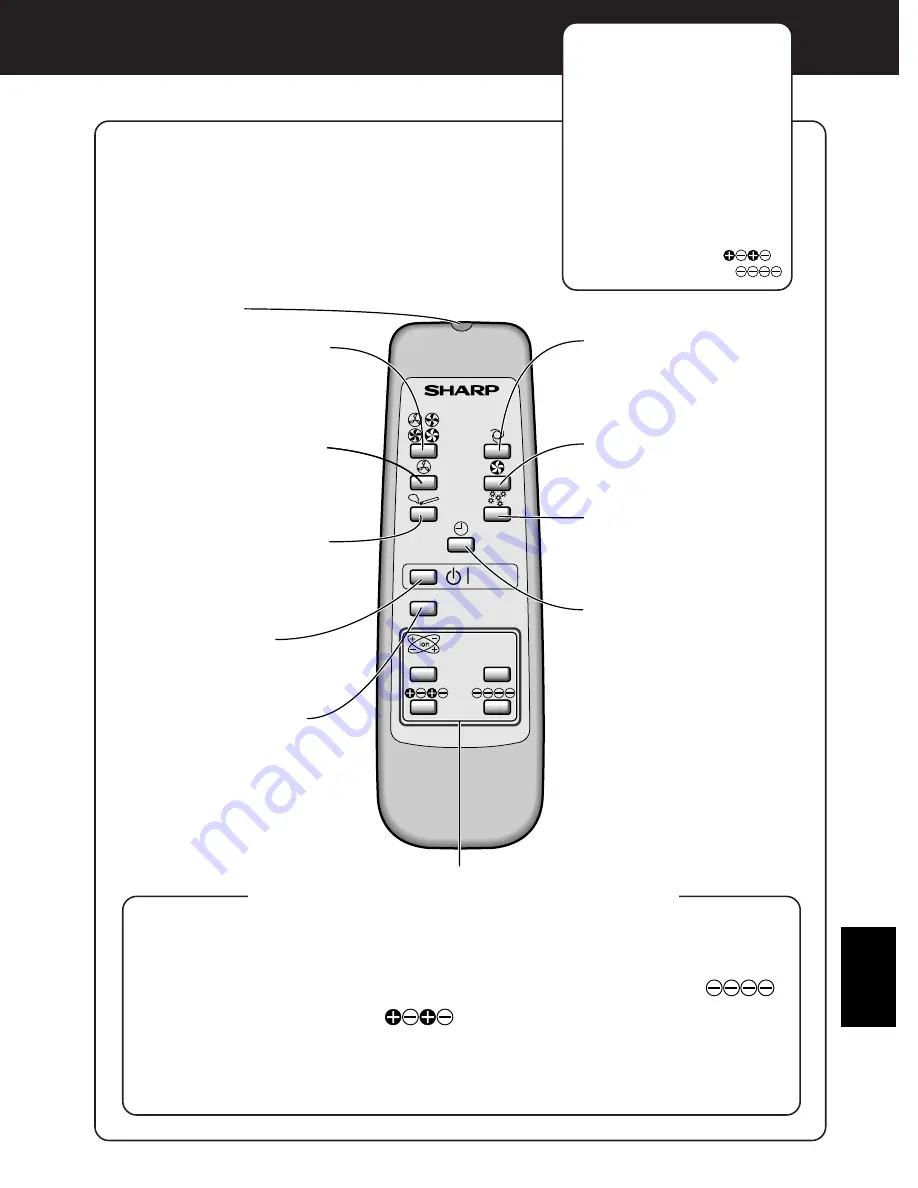 Sharp FU-40SE Operation Manual Download Page 83