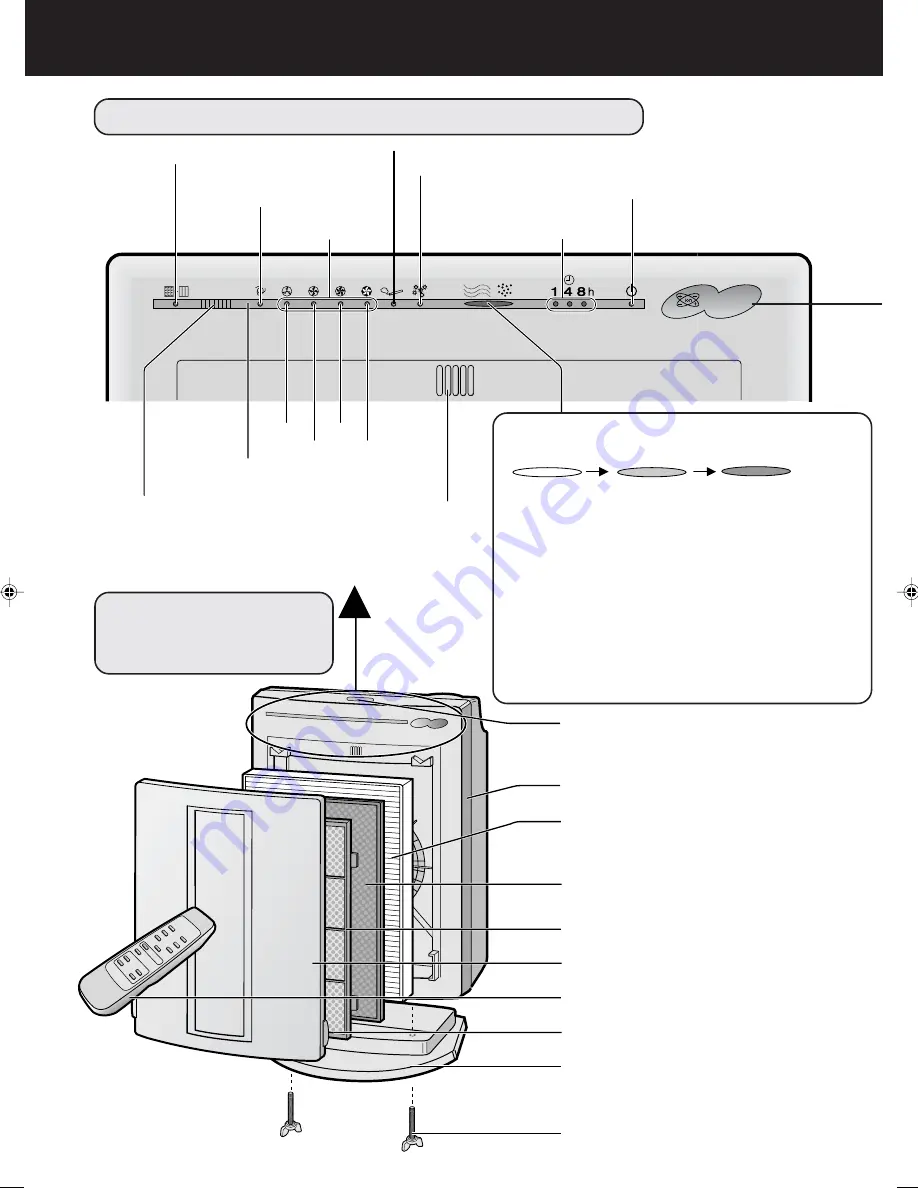 Sharp FU-40SE Operation Manual Download Page 90