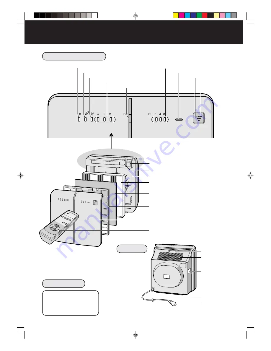 Sharp FU-425E Скачать руководство пользователя страница 6