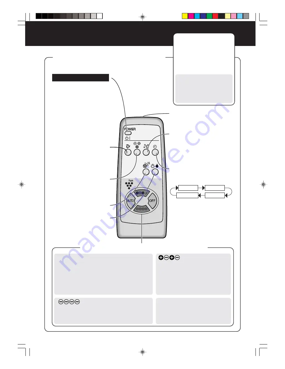 Sharp FU-425E Скачать руководство пользователя страница 28