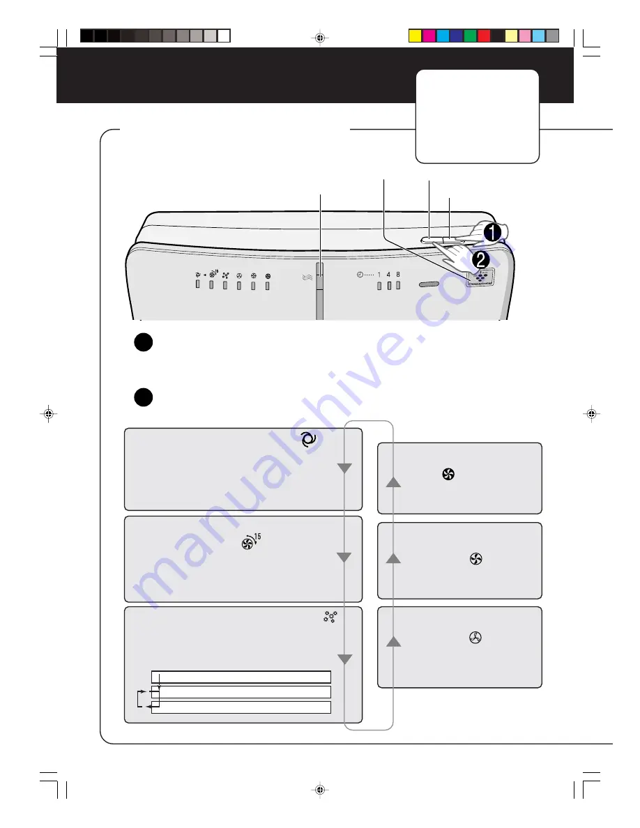 Sharp FU-425E Скачать руководство пользователя страница 42