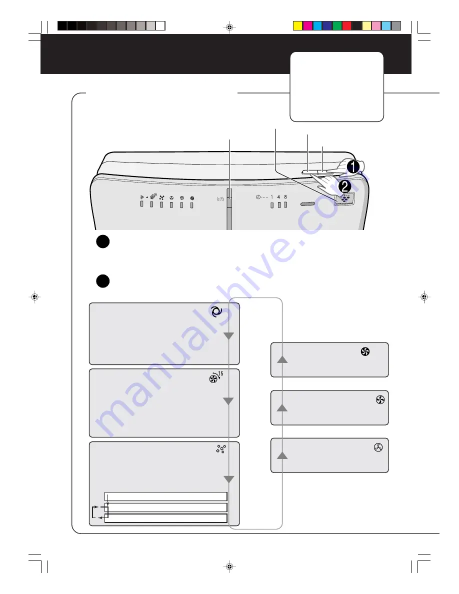 Sharp FU-425E Скачать руководство пользователя страница 90