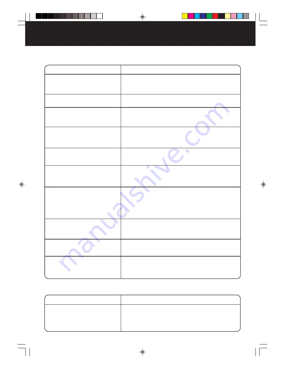 Sharp FU-440E Operation Manual Download Page 96