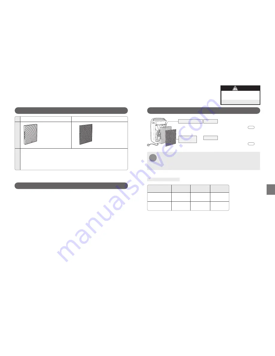 Sharp FU-D40A Operation Manual Download Page 17