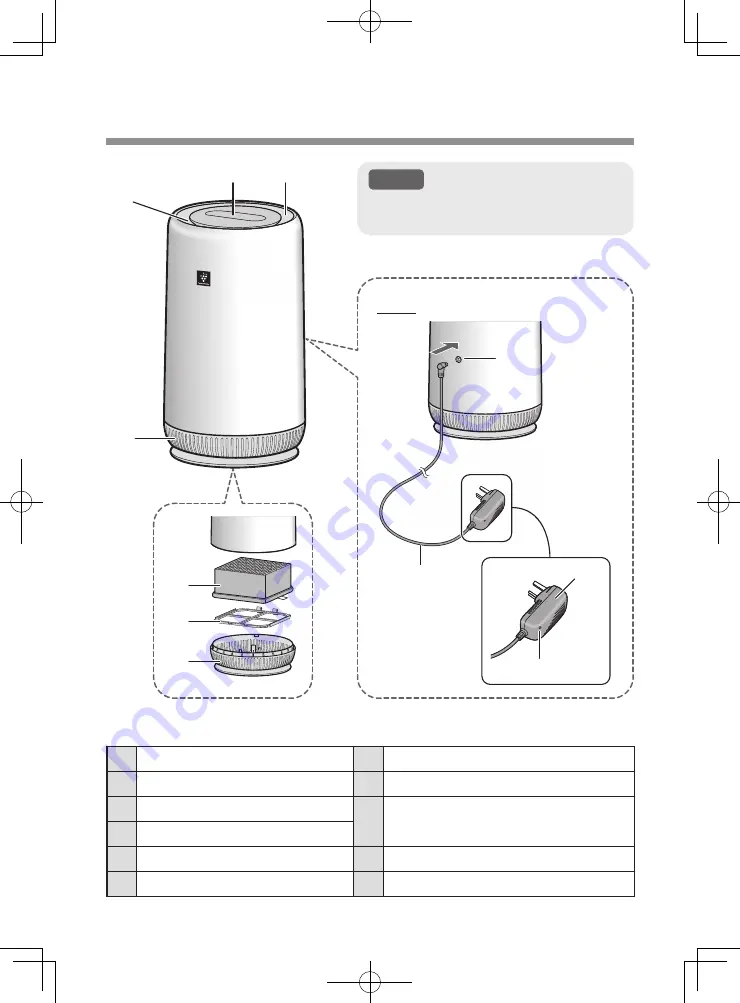 Sharp FU-NC01 Operation Manual Download Page 18