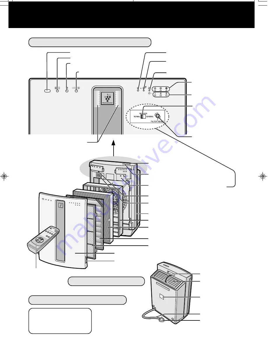 Sharp FU-P60S-E Operation Manual Download Page 78